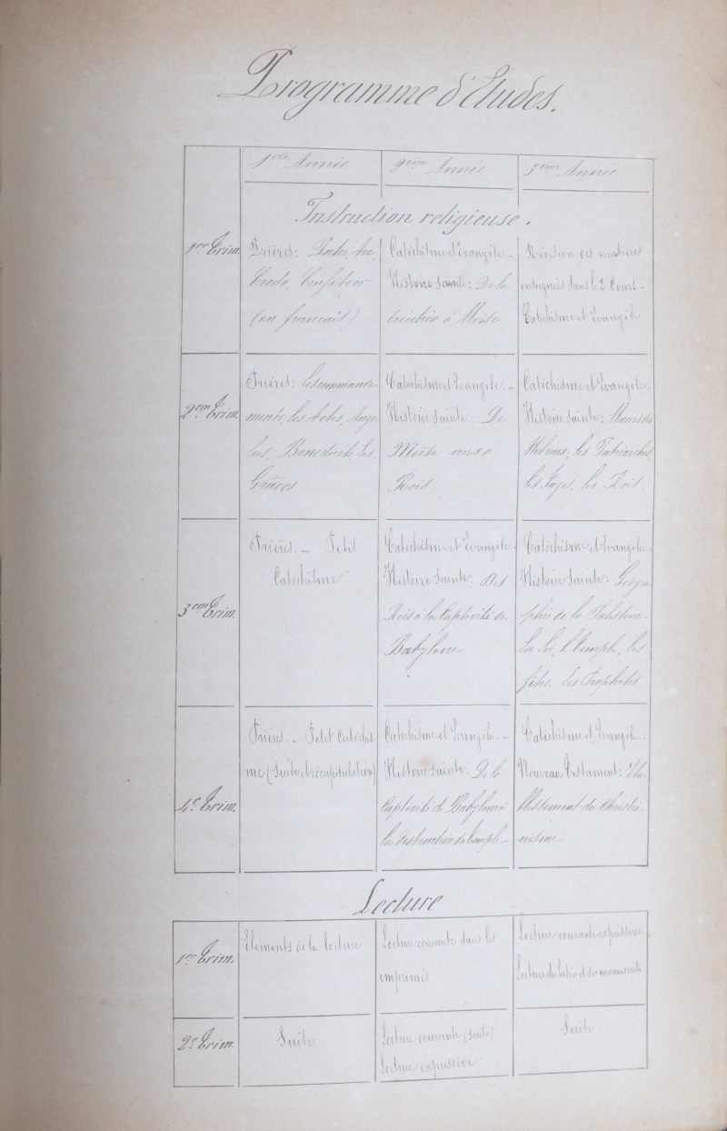 Manuscrit original de Louis Théodore Vernier, feuillet 17/24